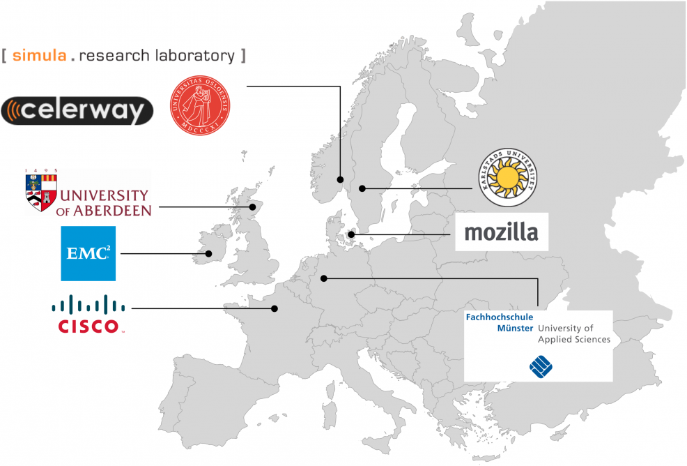 Partner map